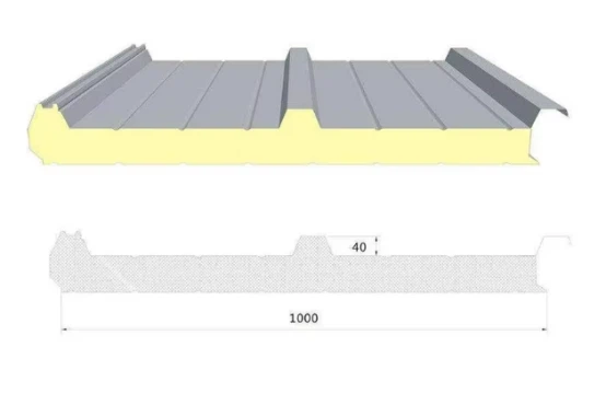 PUR roof panel PUR roof panel