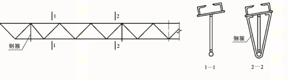 steel purlins steel purlins