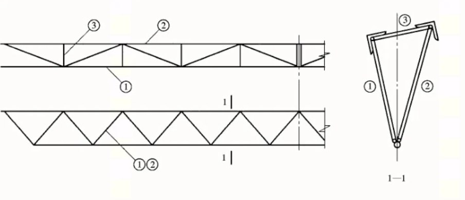 steel purlins steel purlins